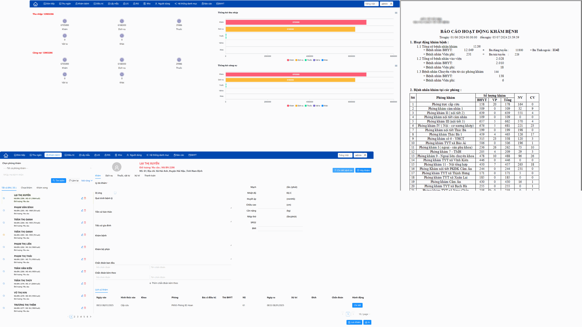 Lợi ích cho phòng khám